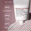 Glo Skin Beauty Bio-Renew EGF Rich Repair Cream