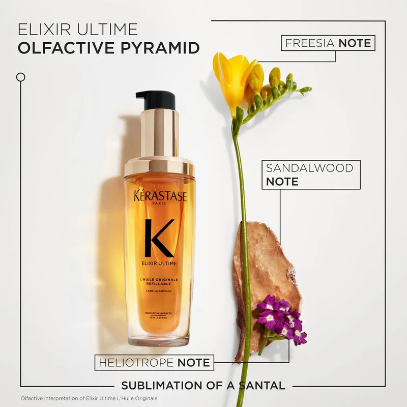 Kerastase Elixir Oil – Gene Juarez Salons and Spas