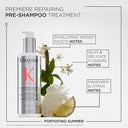 Kerastase Concentré Décalcifiant Ultra-Réparateur Repairing Pre-Shampoo Treatment